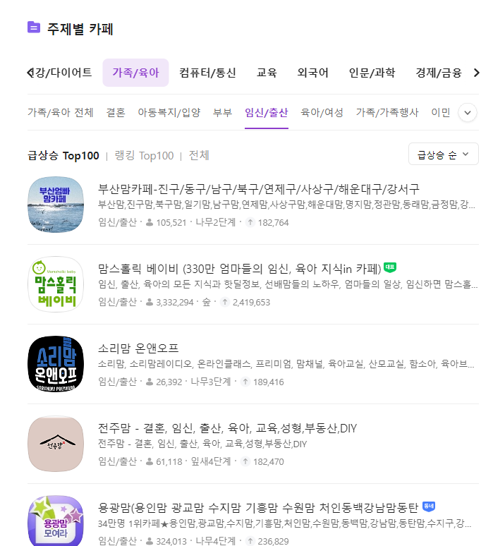 트래픽 1장) 네이버 활용법 본문 이미지